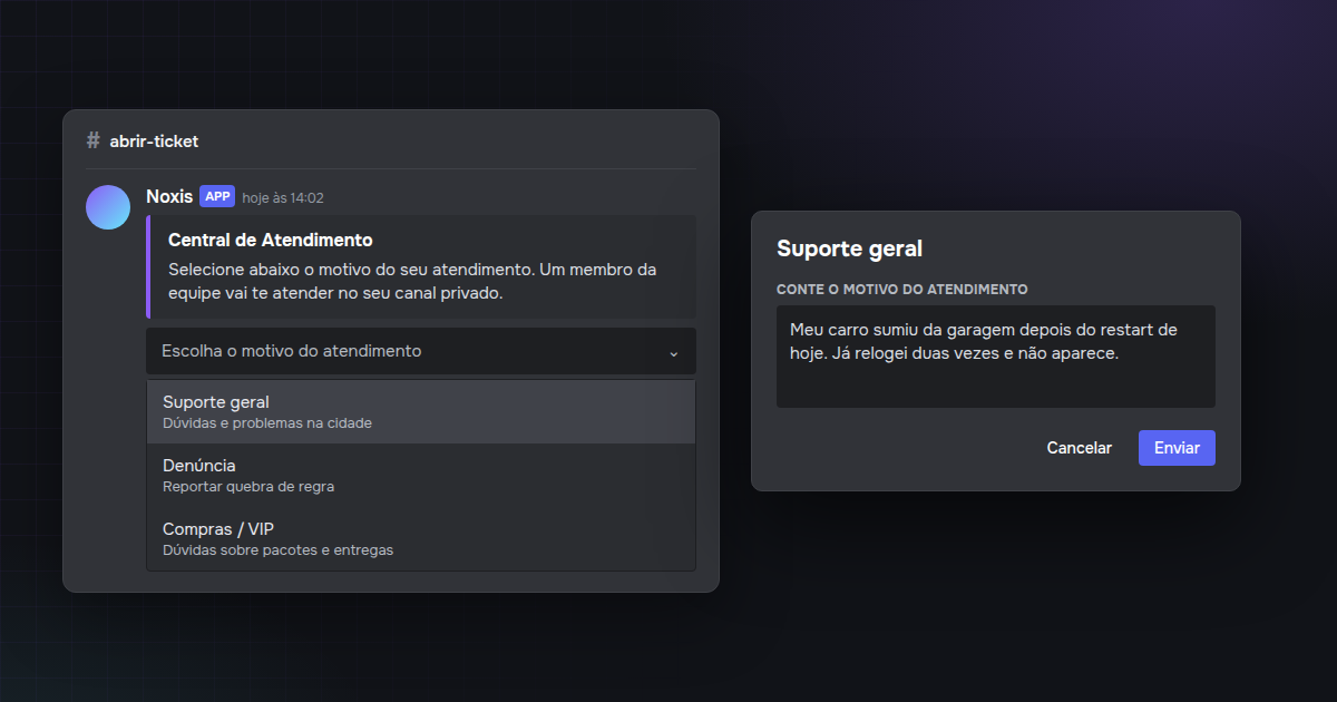 Painel de abertura de ticket