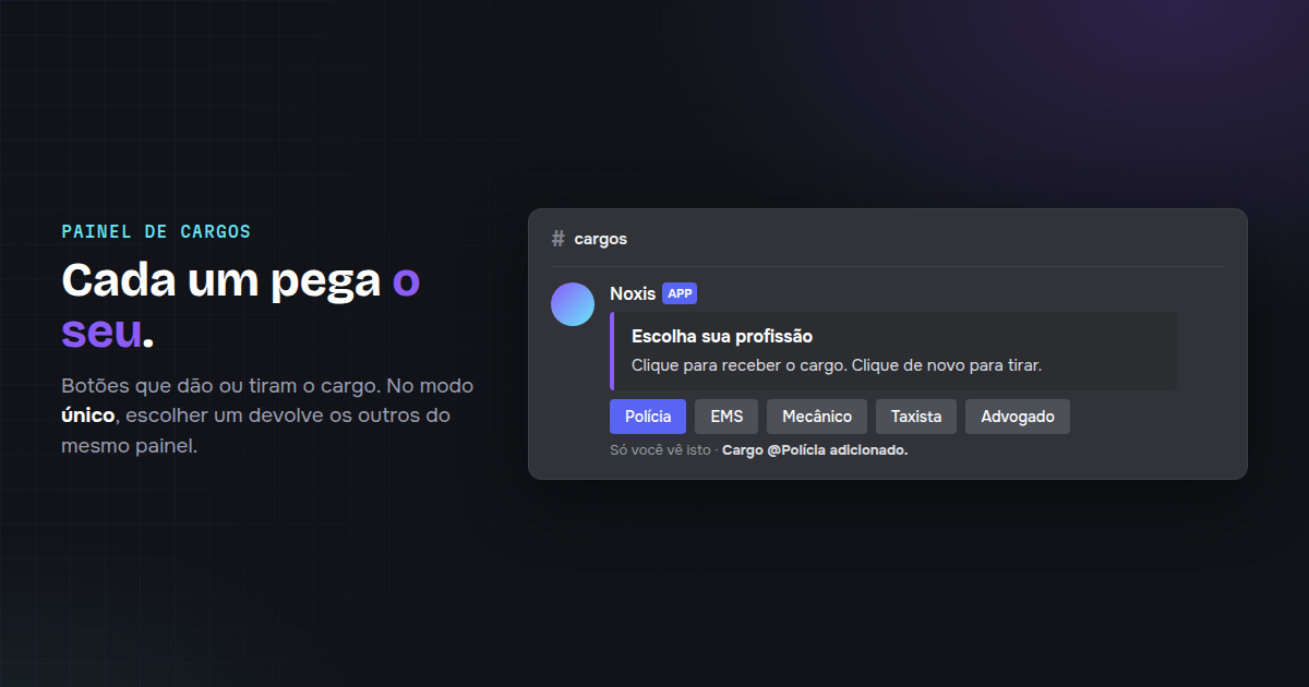 Painel de cargos por botão